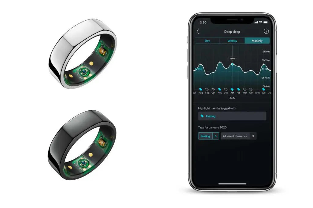 Sleep Trackers & Health Monitors