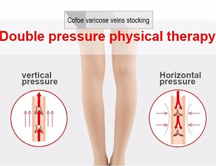 Premium Compression Knee High Socks for Men & Women – Varicose Vein & Pressure Support – Running, Sports & Health Care 