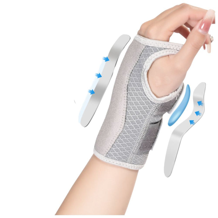 Premium Carpal Tunnel Wrist Brace – Stabilizing Support for Men & Women, Adjustable Hand Support Splint for Sprains, 