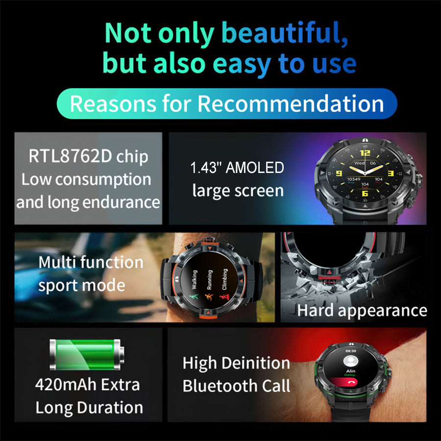 Premium Military-Grade Smartwatch for Men – 1.43'' AMOLED Display, Bluetooth Calling, Waterproof, Fitness Tracker, 420mAh 
