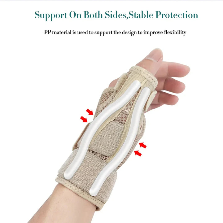 Premium CMC Thumb Brace – Comfortable Thumb Splint for Arthritis & Joint Pain Relief, Stabilizing Orthosis for Osteoarthritis