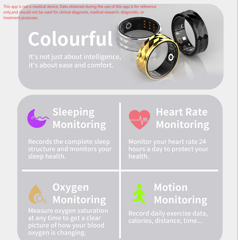 Premium Smart Ring for Health & Sleep Monitoring – 5ATM Waterproof, Heart Rate & Blood Oxygen Tracking, Multi-Sport Modes, 