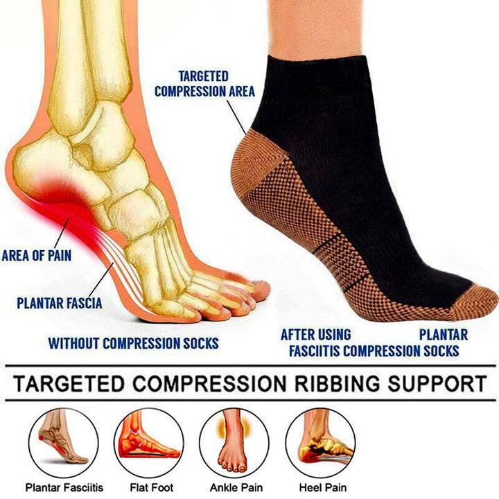 Premium Plantar Fasciitis Compression Socks for Foot Support – Breathable Ankle & Heel Arthritis Relief – Lightweight Arch
