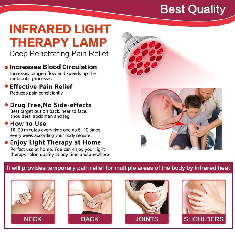 Premium Red Light Therapy Lamp for Muscle, Joint Pain Relief, Wound Healing – 660nm & 850nm Deep Penetration Infrared Bulb, 
