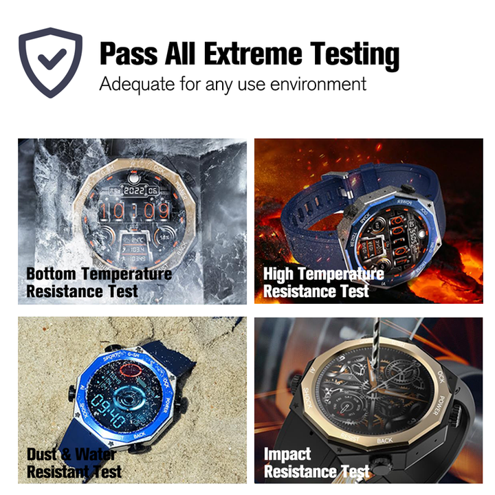 Premium Waterproof Smartwatch for Men & Women – 1.47" AMOLED Display, 70 Sports Modes, Heart Rate & Blood Pressure Monitor,