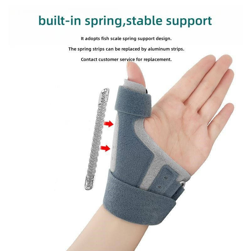 Premium Waterproof Thumb Support Brace for Tendonitis, Trigger Finger, and De Quervain’s Pain Relief – Semi-Rigid Stabilizer