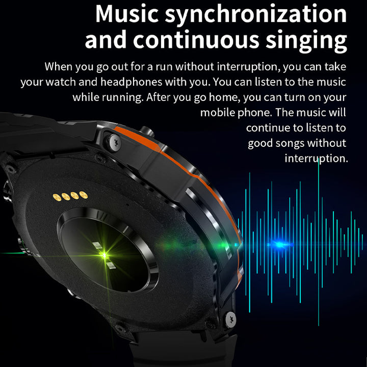 Premium Military-Grade Smartwatch for Men – 1.43'' AMOLED Display, Bluetooth Calling, Waterproof, Fitness Tracker, 420mAh 