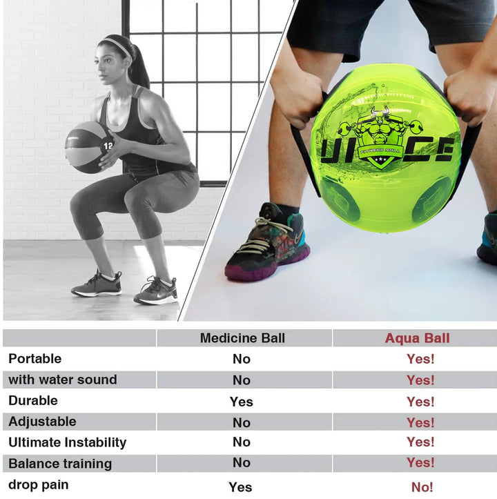 Premium Fitness Aqua Power Bag – Adjustable 15KG Water Weightlifting Bag for Bodybuilding, CrossFit & Strength Training – Heavy Duty PVC Material, Safe & Durable