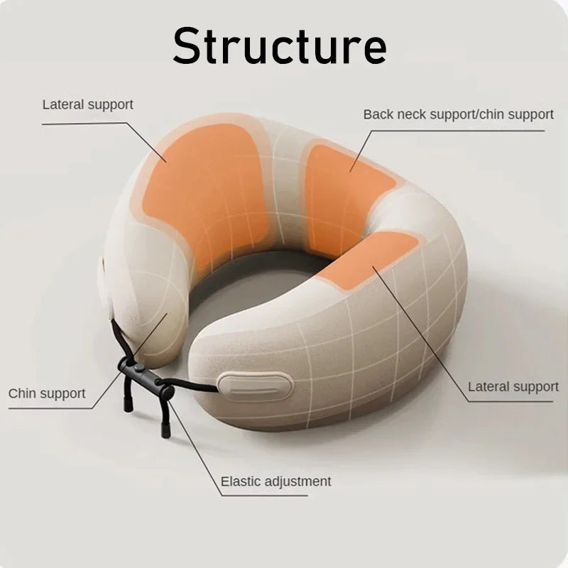 Premium U-Shaped Travel Neck Pillow – Noise Cancelling Memory Foam – Breathable Skin-Friendly Fabric – Detachable Earmuffs