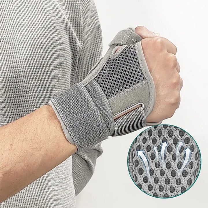 Premium CMC Thumb Brace – Comfortable Thumb Splint for Arthritis & Joint Pain Relief, Stabilizing Orthosis for Osteoarthritis & Post-Surgical Care, Soft & Breathable Sleeve for Maximum Comfort - StrengthXPhysiotherapy