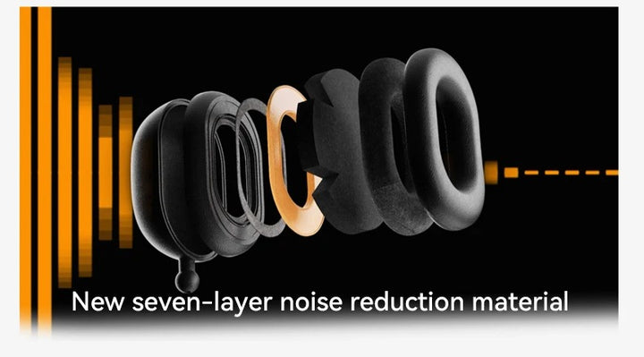 Premium U-Shaped Travel Neck Pillow – Noise Cancelling Memory Foam – Breathable Skin-Friendly Fabric – Detachable Earmuffs for Enhanced Comfort – Portable & Supportive for Travel, Office, and Home - StrengthXPhysiotherapy