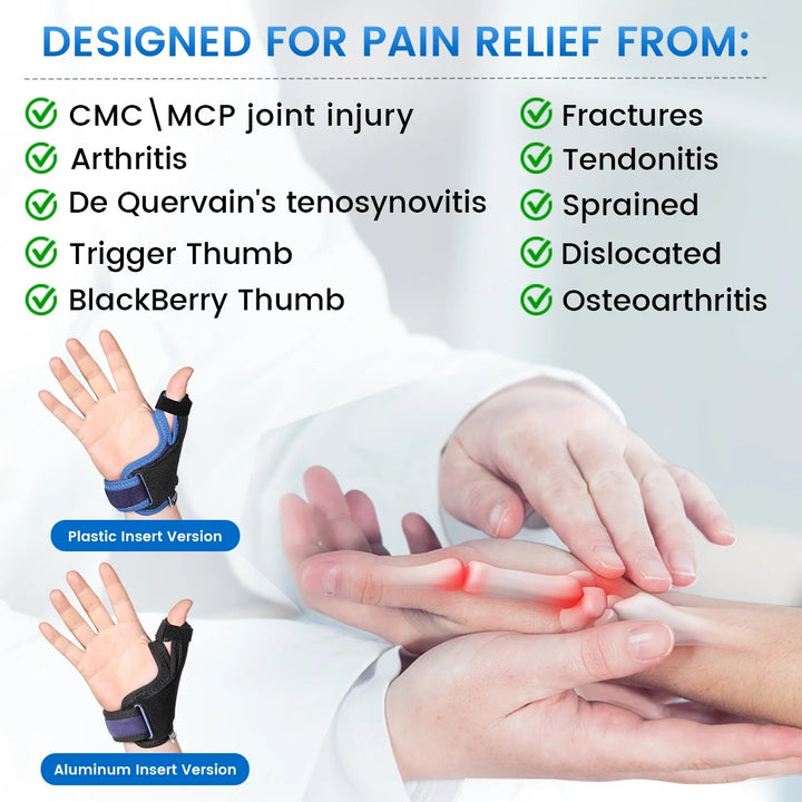 Premium Waterproof Silicone Thumb Brace for Tendonitis, Arthritis & Trigger Finger Pain Relief – Semi-Rigid Splint with Comfortable, Skin-Friendly Thumb Compression Sleeve, Fits Both Hands - StrengthXPhysiotherapy