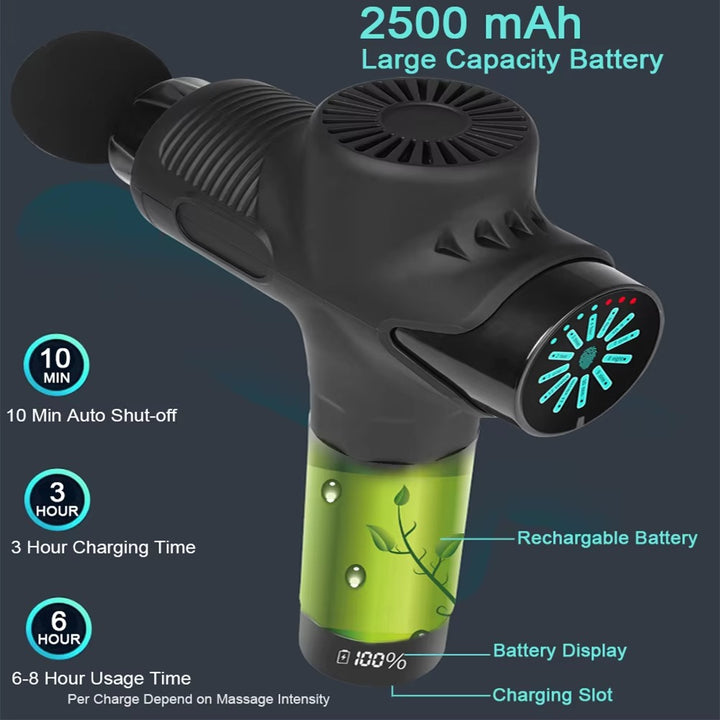 Premium 30-Level Massage Gun – Deep Tissue Muscle Relaxation for Body and Neck, Electric Fitness Equipment with Noise Reduction, Ideal for Men and Women - StrengthXPhysiotherapy