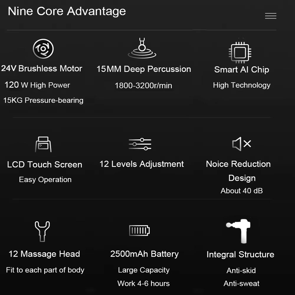 Premium 30-Level Massage Gun – Deep Tissue Muscle Relaxation for Body and Neck, Electric Fitness Equipment with Noise Reduction, Ideal for Men and Women - StrengthXPhysiotherapy