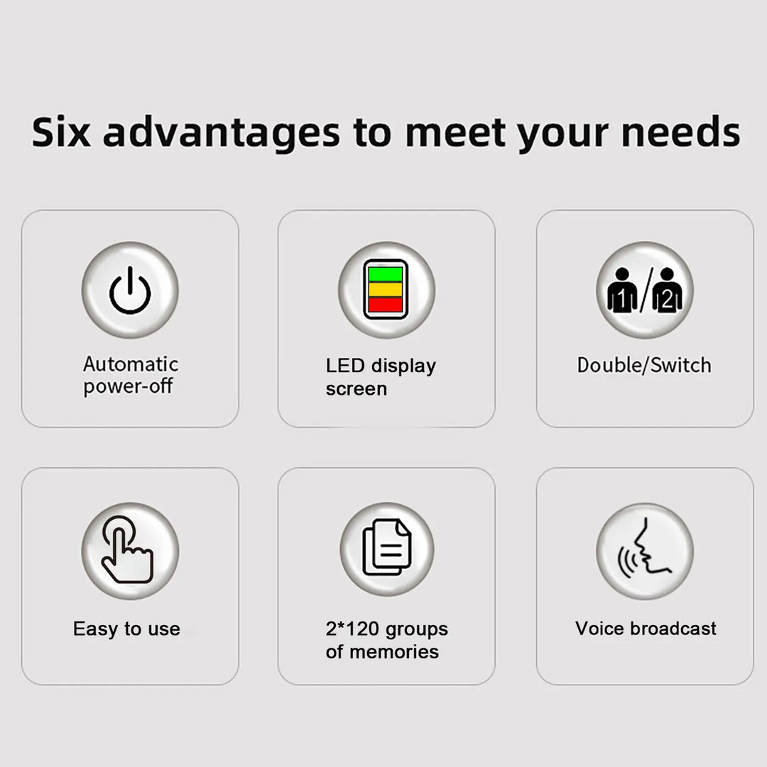 Premium Digital Upper Arm Blood Pressure Monitor – Accurate Sphygmomanometer, Full Automatic Pressurization & Decompression, LED Display, Medical BP Monitoring, 120 Set Memory, Lithium Battery Powered - StrengthXPhysiotherapy