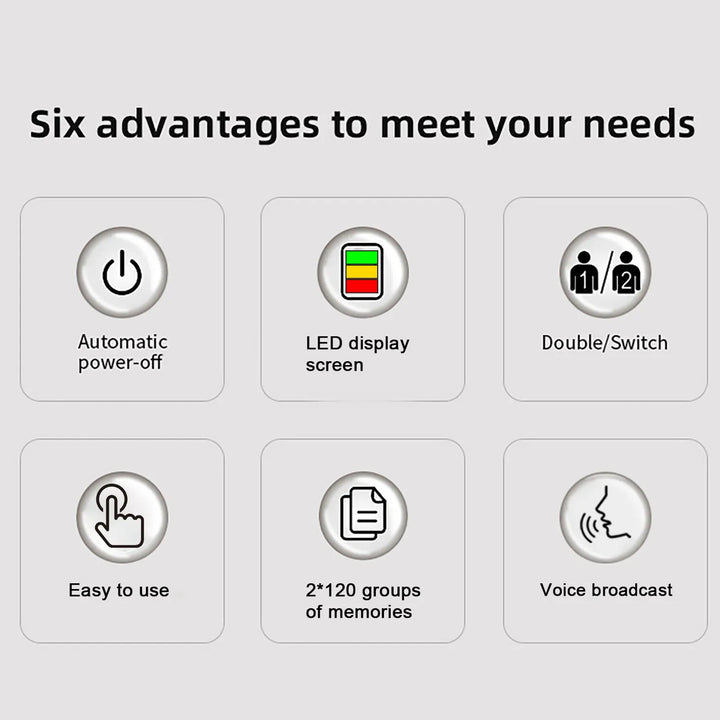 Premium Digital Upper Arm Blood Pressure Monitor – Accurate Sphygmomanometer, Full Automatic Pressurization & Decompression, LED Display, Medical BP Monitoring, 120 Set Memory, Lithium Battery Powered - StrengthXPhysiotherapy