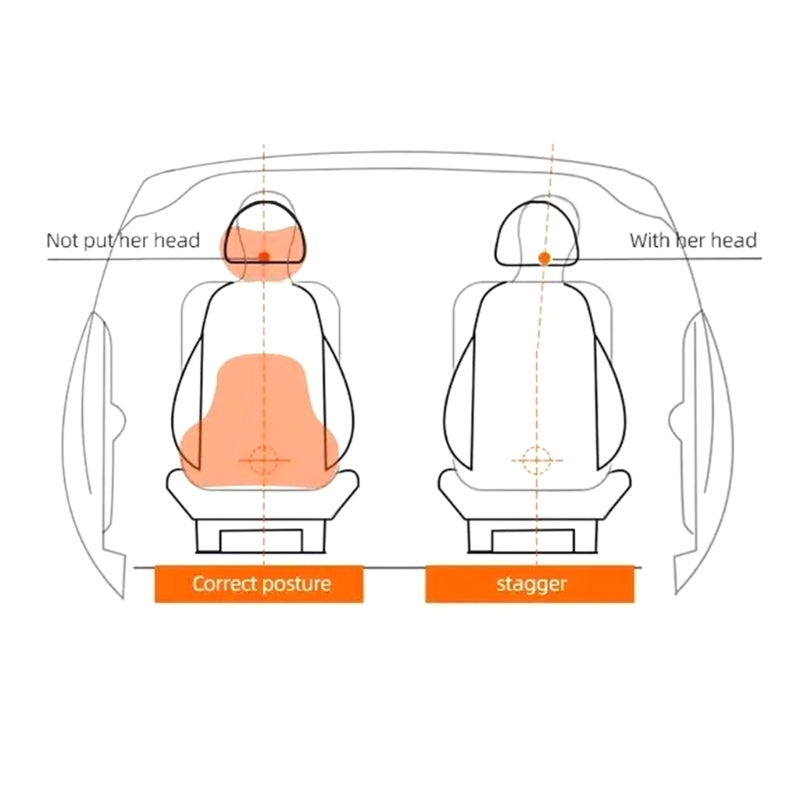 Product Description: Premium Coccyx Memory Foam Orthopedic Pillow – Tailbone & Hemorrhoid Pain Relief Seat Cushion for Office