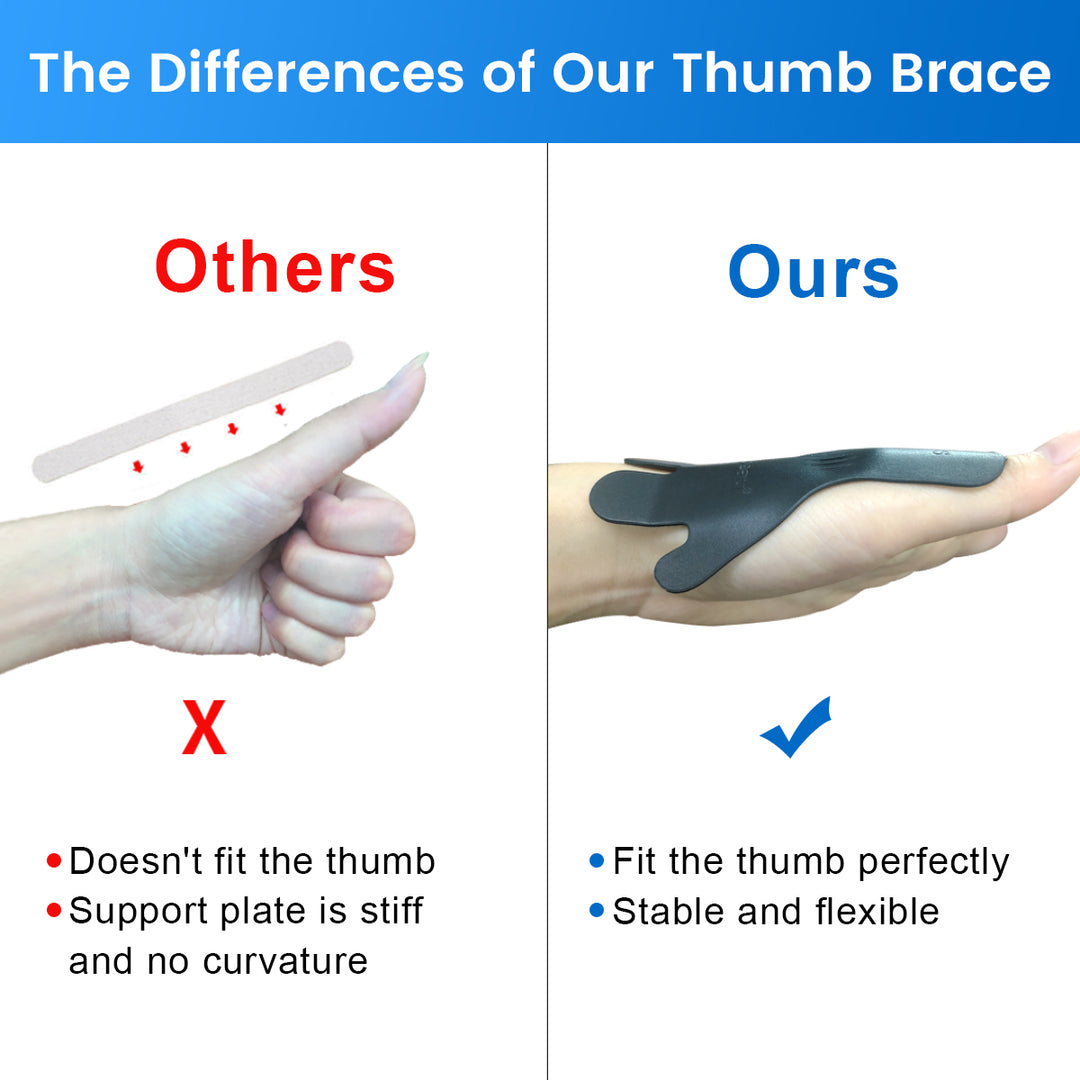 Premium Waterproof Silicone Thumb Brace for Tendonitis, Arthritis & Trigger Finger Pain Relief – Semi-Rigid Splint with