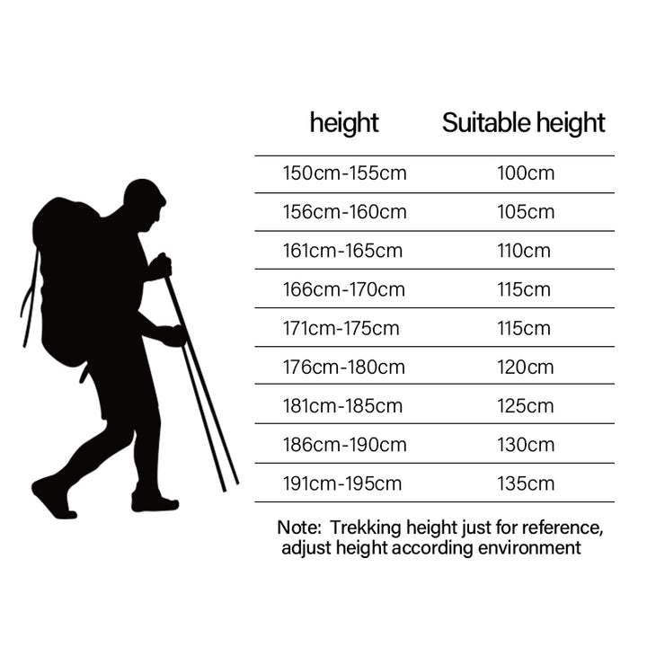 Premium Ultralight Trekking Poles – Adjustable Folding Hiking Walking Sticks, Telescopic Aluminum Poles with EVA Non-Slip 