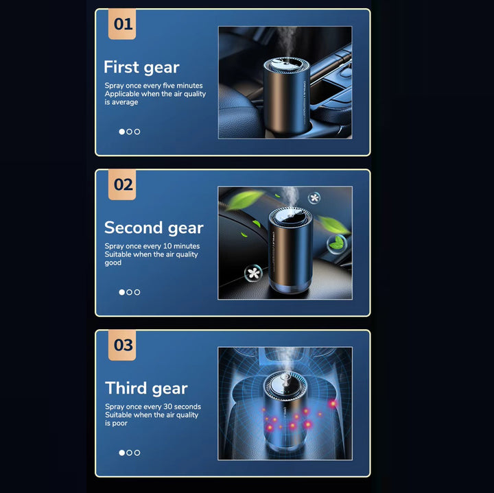 Premium Ultrasonic Aroma Diffuser – Portable Car Air Purifier and Home Freshener with Automatic Sensing, Adjustable Modes