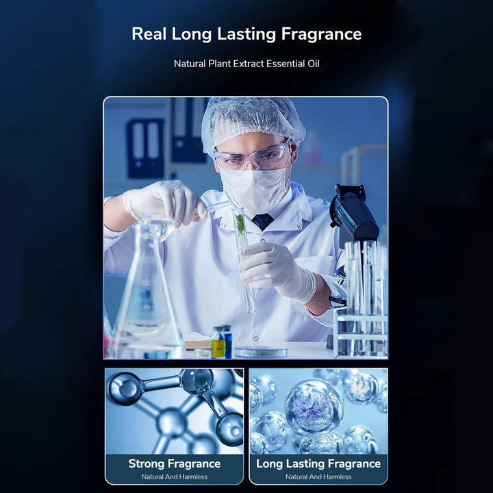 Premium Ultrasonic Aroma Diffuser – Portable Car Air Purifier and Home Freshener with Automatic Sensing, Adjustable Modes