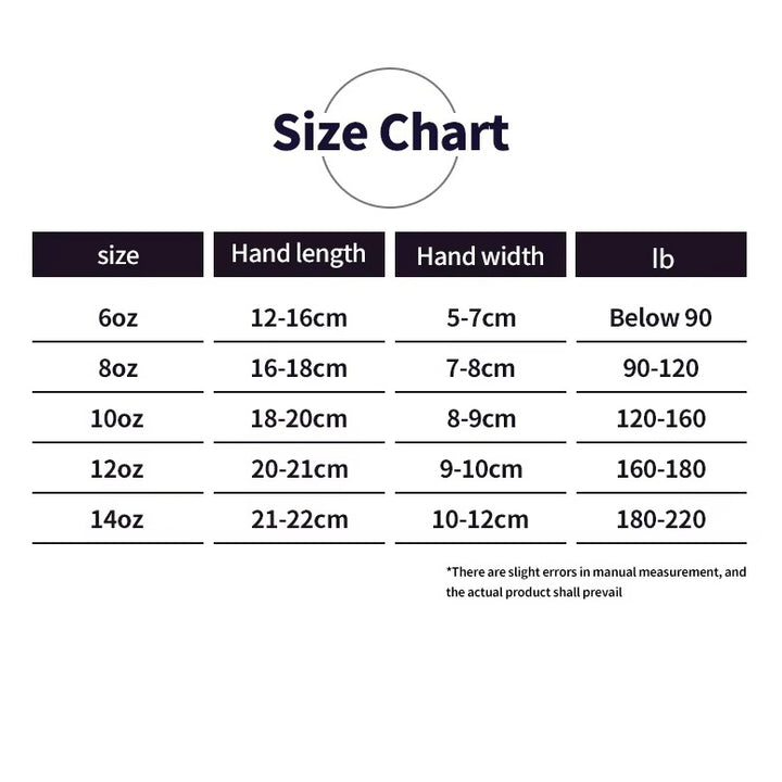 Premium PU Leather Boxing Gloves – Durable Training Gloves for Professional Fitness,  Available in Sizes 6oz to 14oz, 