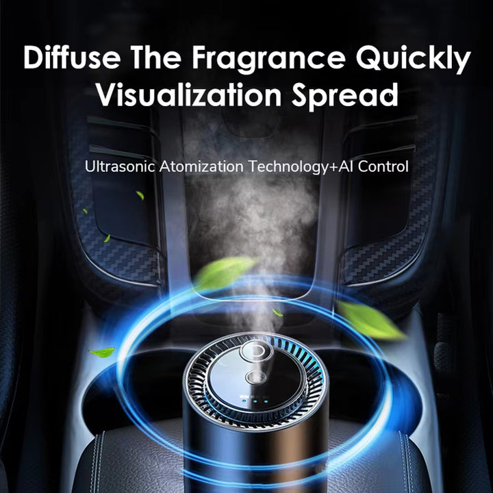 Premium Ultrasonic Aroma Diffuser – Portable Car Air Purifier and Home Freshener with Automatic Sensing, Adjustable Modes