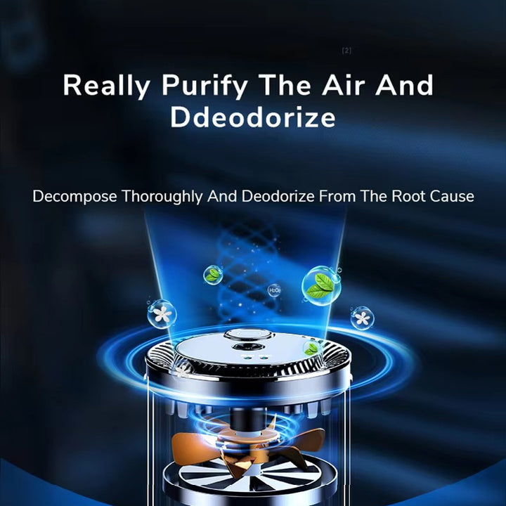 Premium Ultrasonic Aroma Diffuser – Portable Car Air Purifier and Home Freshener with Automatic Sensing, Adjustable Modes