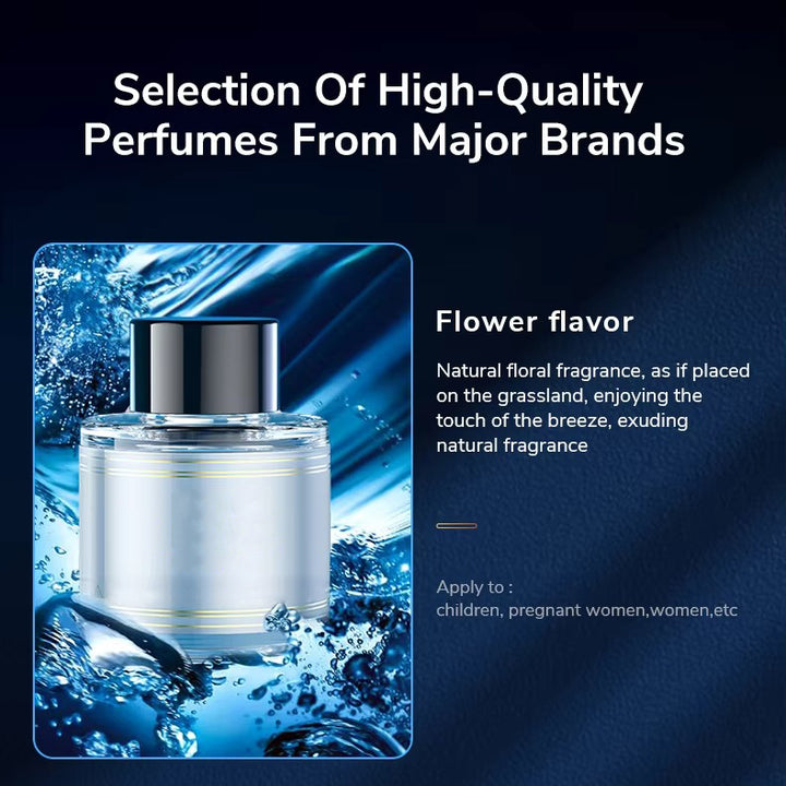 Premium Ultrasonic Aroma Diffuser – Portable Car Air Purifier and Home Freshener with Automatic Sensing, Adjustable Modes