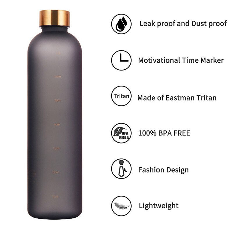 Premium 1L Motivational Water Bottle with Time Marker - BPA-Free, Leakproof Frosted Plastic, 32oz Reusable Sports and Fitness
