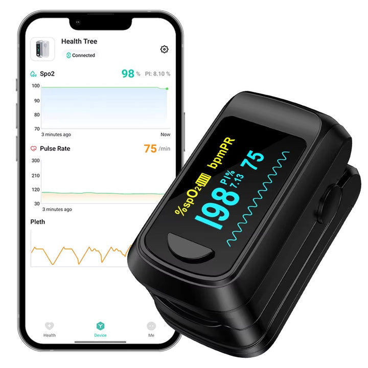 Premium Fingertip Pulse Oximeter – SPO2, Heart Rate, and Perfusion Index Monitor with OLED Display, Fast 8-Second Reading, and Auto Shut-Down, Ideal for Adults and Teens Above 12 - StrengthXPhysiotherapy