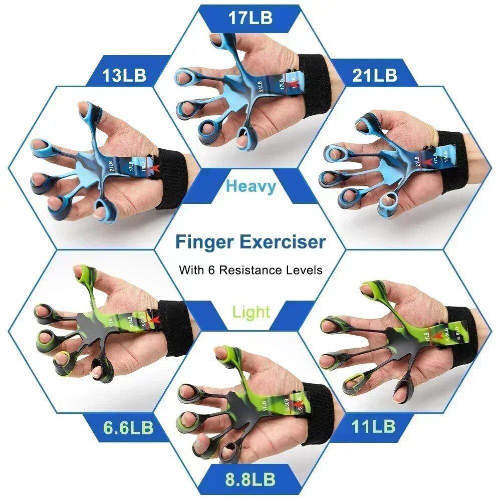 Premium Finger Strengthener & Hand Exerciser - 5 Resistance Levels for Grip, Finger, and Wrist Training - Durable Silicone