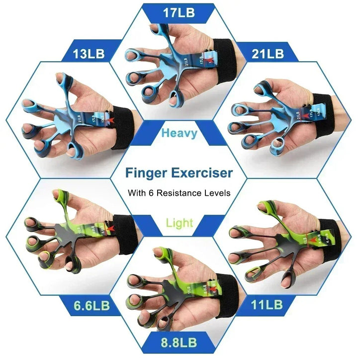 Premium Finger Strengthener & Hand Exerciser - 5 Resistance Levels for Grip, Finger, and Wrist Training - Durable Silicone