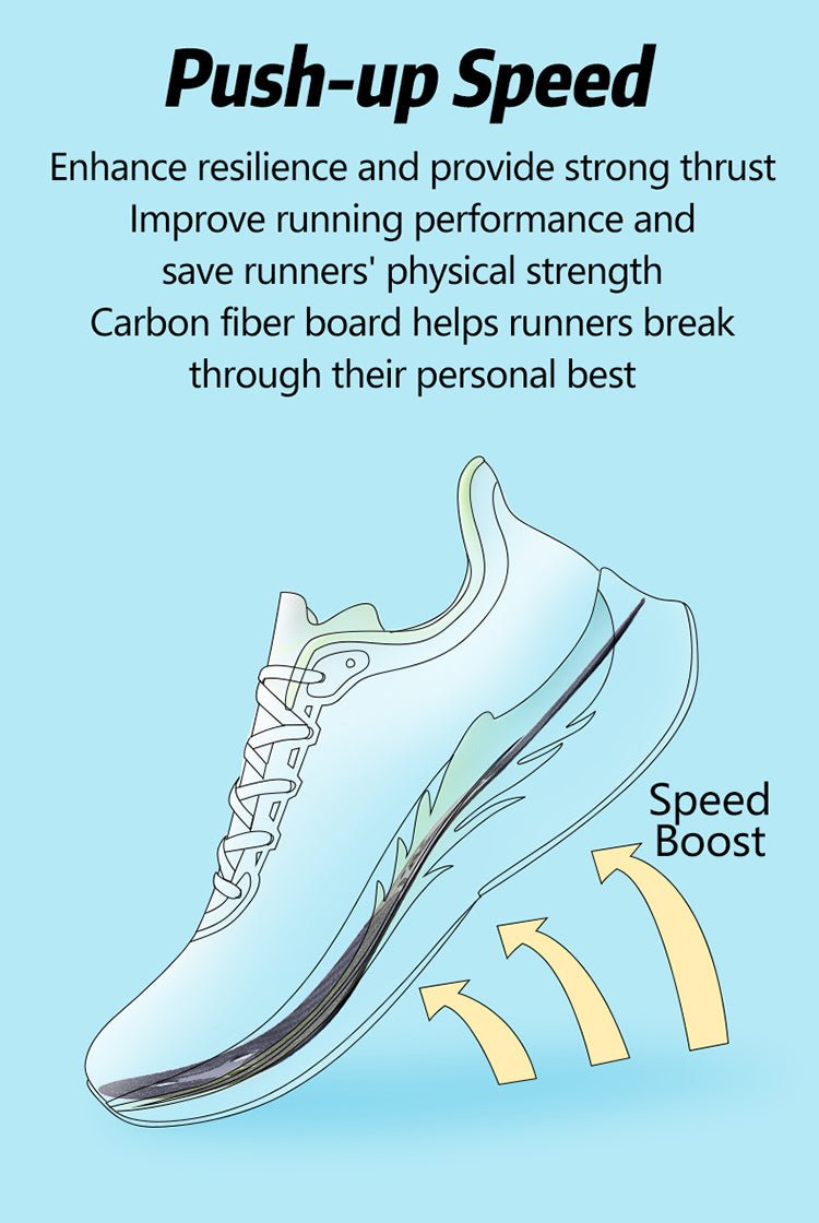 Premium Carbon Fiber Insoles for Running - Full Palm Arch Support, Strong Boost, Enhanced Stability, Anti-Torsion for 