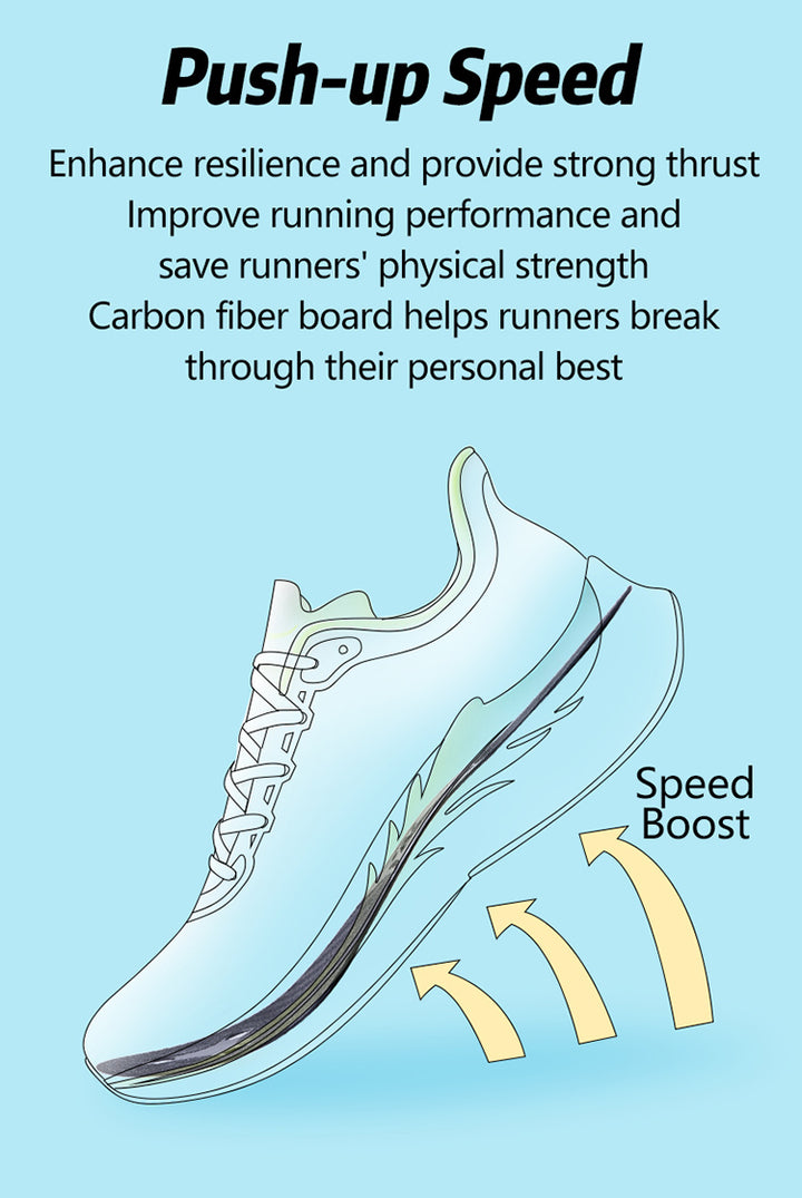 Premium Carbon Fiber Insoles for Running - Full Palm Arch Support, Strong Boost, Enhanced Stability, Anti-Torsion for 