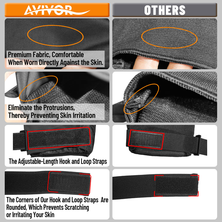 Premium Protective Gear Set for Kids & Adults – Elbow, Knee, Wrist Pads for Skateboarding, Roller Skating, BMX, Cycling, & 