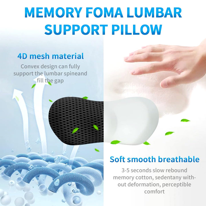 Premium Lumbar Support Pillow – Memory Foam Back Cushion for Car Seat & Office Chair – Ergonomic Waist Pillow for Lower Back