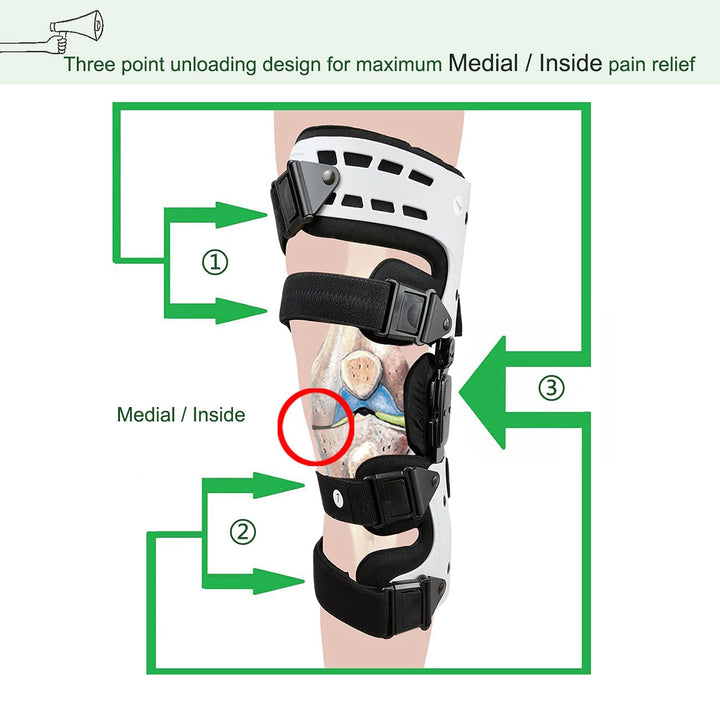 Premium Adjustable Hinged Knee Brace for Postoperative Recovery, ROM Immobilizer for ACL, MCL, Meniscus Tear, and Ligament 
