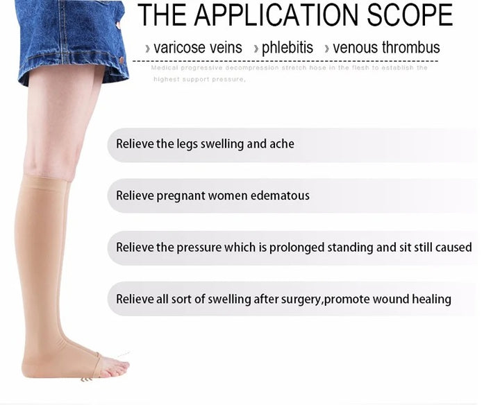 Premium Compression Support Stockings for Varicose Veins – Below Knee Circulation Socks for Pain Relief, Muscle Support & Comfort – Breathable Nylon/Spandex – Black/Nude – S-M, L-XL, XXL - StrengthXPhysiotherapy