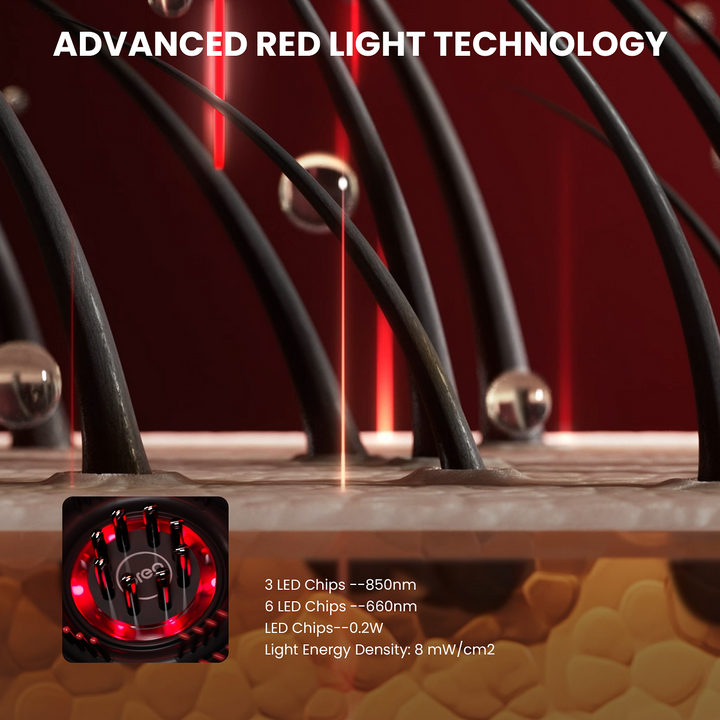 Premium Breo Scalp3 Electric Scalp Massaging Brush with Anti-Hair Loss Function, IPX7 Waterproof, Cordless Design for Home &