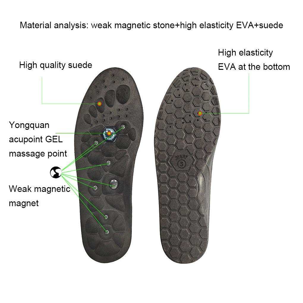 Premium Magnetic Therapy Insoles for Weight Loss and Arch Support - Comfortable Acupressure Shoe Pads for Men & Women, 