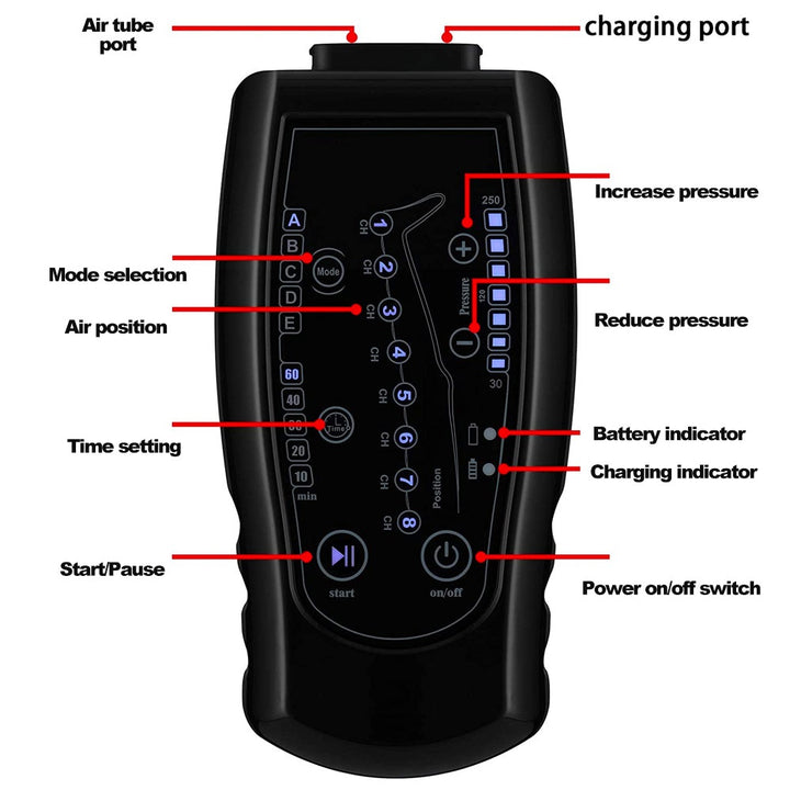 Premium Pressotherapy Air Compression Boots for Legs – 6 Chamber Massager for Muscle Recovery, Improved Circulation, 