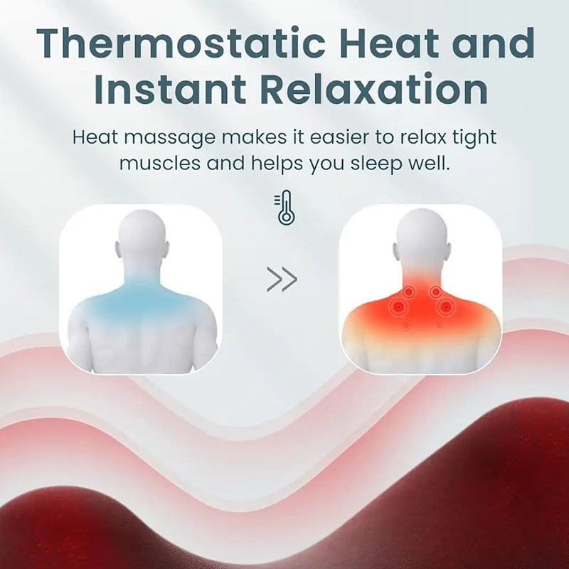 Luxury Shiatsu Neck, Back & Shoulder Massager with Heat, 4D Deep Kneading for Full Body Muscle Relief, Electric Massage Pillow for Legs & Tissue Stress - StrengthXPhysiotherapy