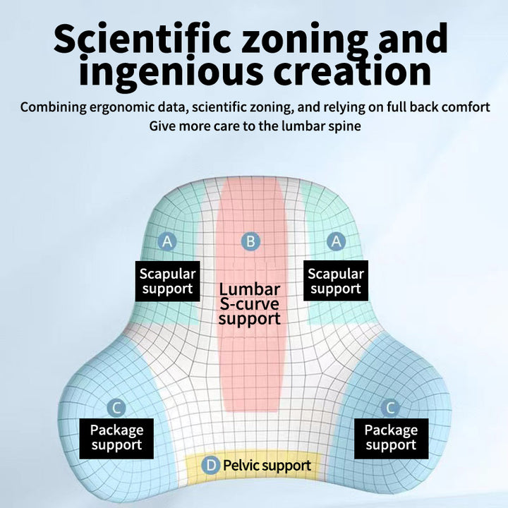 Premium Memory Foam Lumbar Cushion – Ergonomic Back Support for Car, Office, and Gaming Chairs, Postpartum Waist Relief, 