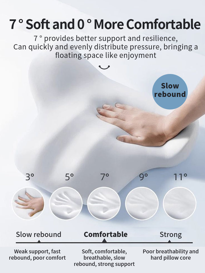 Premium Memory Foam Lumbar Cushion – Ergonomic Back Support for Car, Office, and Gaming Chairs, Postpartum Waist Relief, 