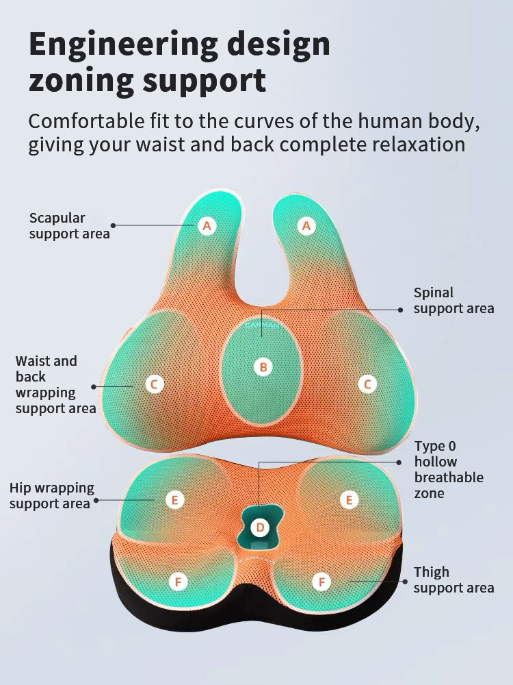 Premium Memory Foam Seat Cushion – Orthopedic Back & Waist Support for Office, Car, & Home – Coccyx Relief, Hip Massage Pad,