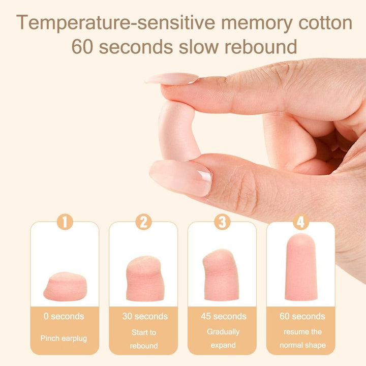 Premium Noise Reduction Earplugs - 10/24/60pcs Comfortable Soft Foam Ear Plugs for Sleep, Anti-Noise Ear Protector, Effective