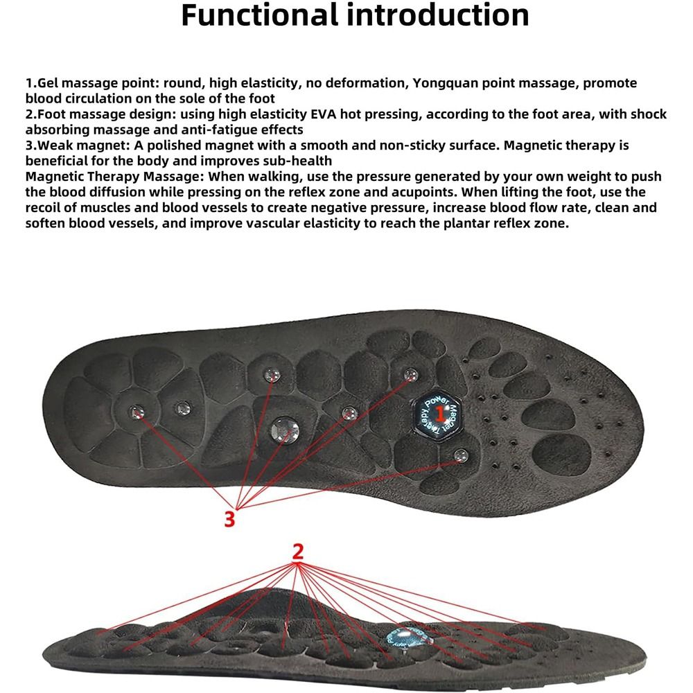 Premium Acupressure Foot Insoles for Men & Women - Orthopedic Gel Magnetic Shoe Inserts for Fatigue Relief, Odor Control  