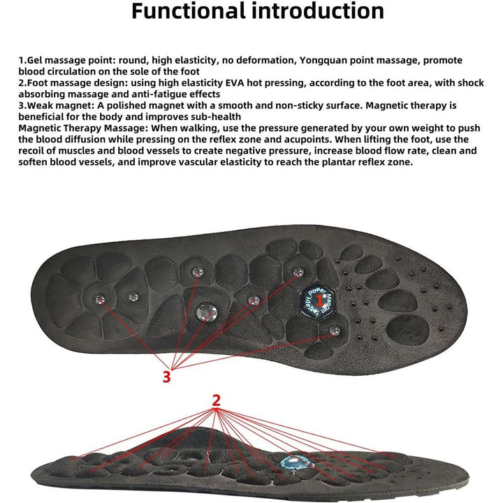 Premium Acupressure Foot Insoles for Men & Women - Orthopedic Gel Magnetic Shoe Inserts for Fatigue Relief, Odor Control  