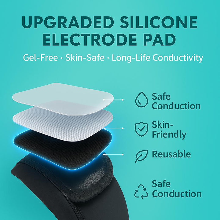 Upgraded silicone electrode pad with layers and safety features on a teal background